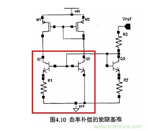 一文了解IC內(nèi)部結(jié)構(gòu)！（附圖剖析開關(guān)電源IC）