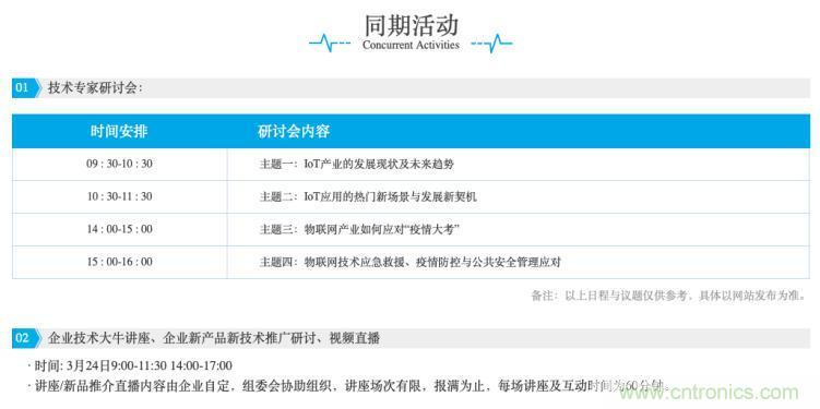 疫情變革線上模式，2020物聯(lián)網(wǎng)在線展震撼來(lái)襲！