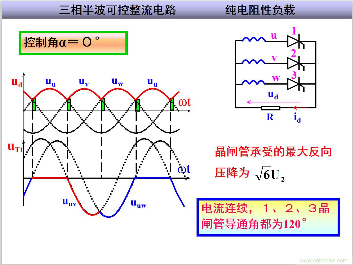 圖文講解三相整流電路的原理及計(jì)算，工程師們表示秒懂！