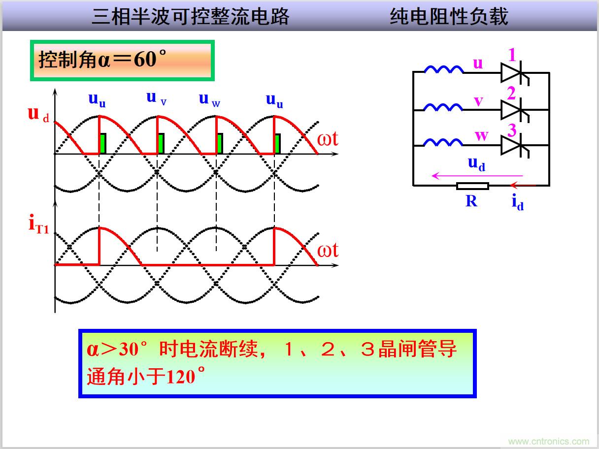 圖文講解三相整流電路的原理及計(jì)算，工程師們表示秒懂！