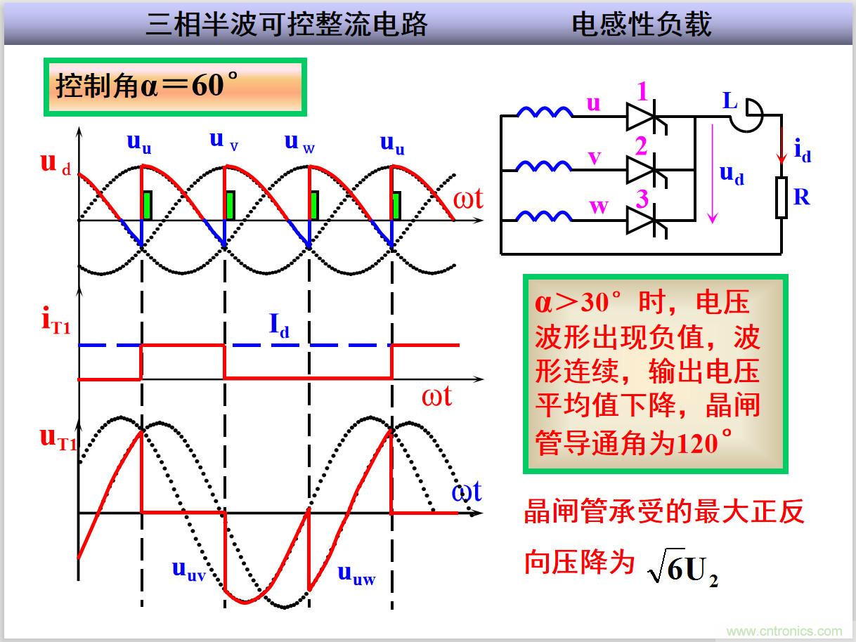 圖文講解三相整流電路的原理及計(jì)算，工程師們表示秒懂！