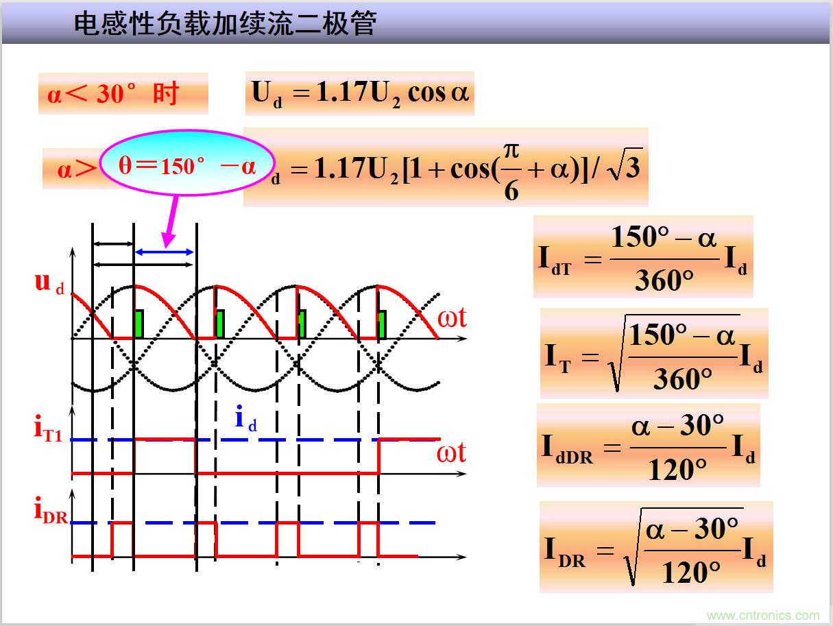 圖文講解三相整流電路的原理及計(jì)算，工程師們表示秒懂！