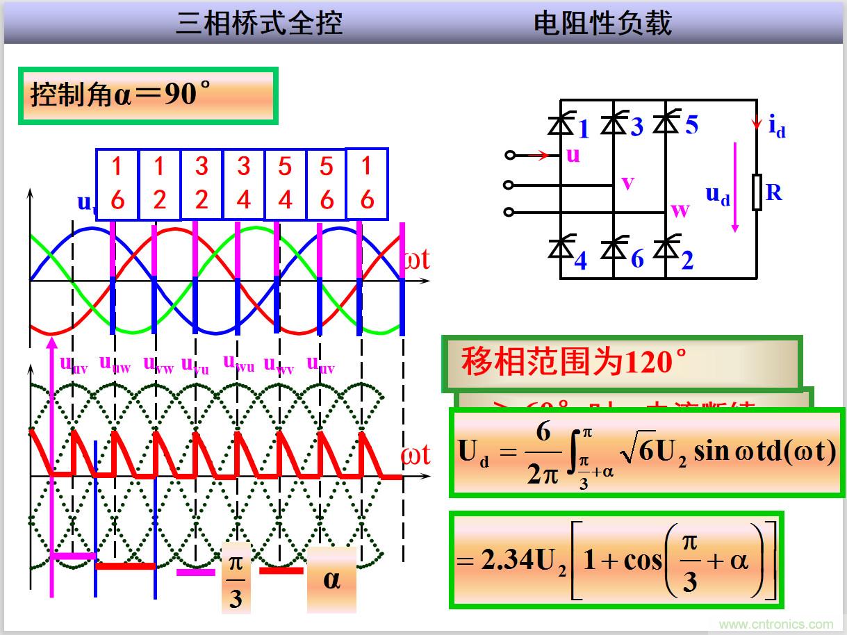 圖文講解三相整流電路的原理及計(jì)算，工程師們表示秒懂！