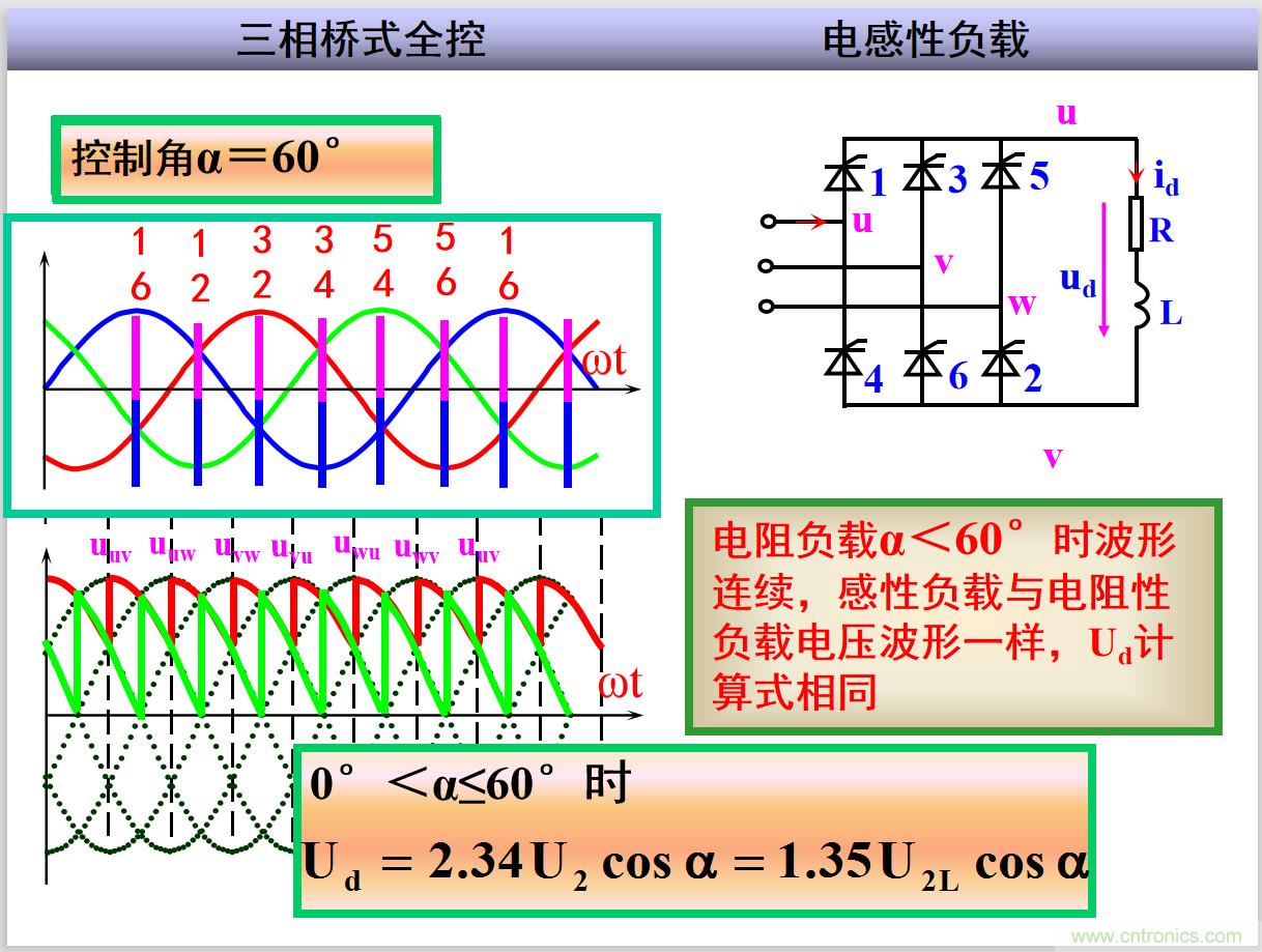 圖文講解三相整流電路的原理及計(jì)算，工程師們表示秒懂！