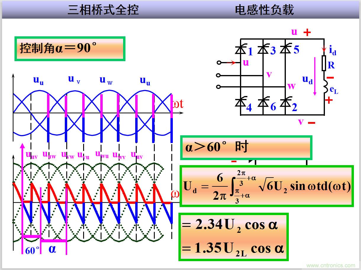 圖文講解三相整流電路的原理及計(jì)算，工程師們表示秒懂！