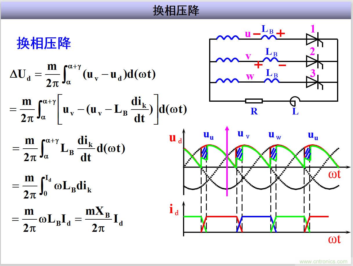 圖文講解三相整流電路的原理及計(jì)算，工程師們表示秒懂！