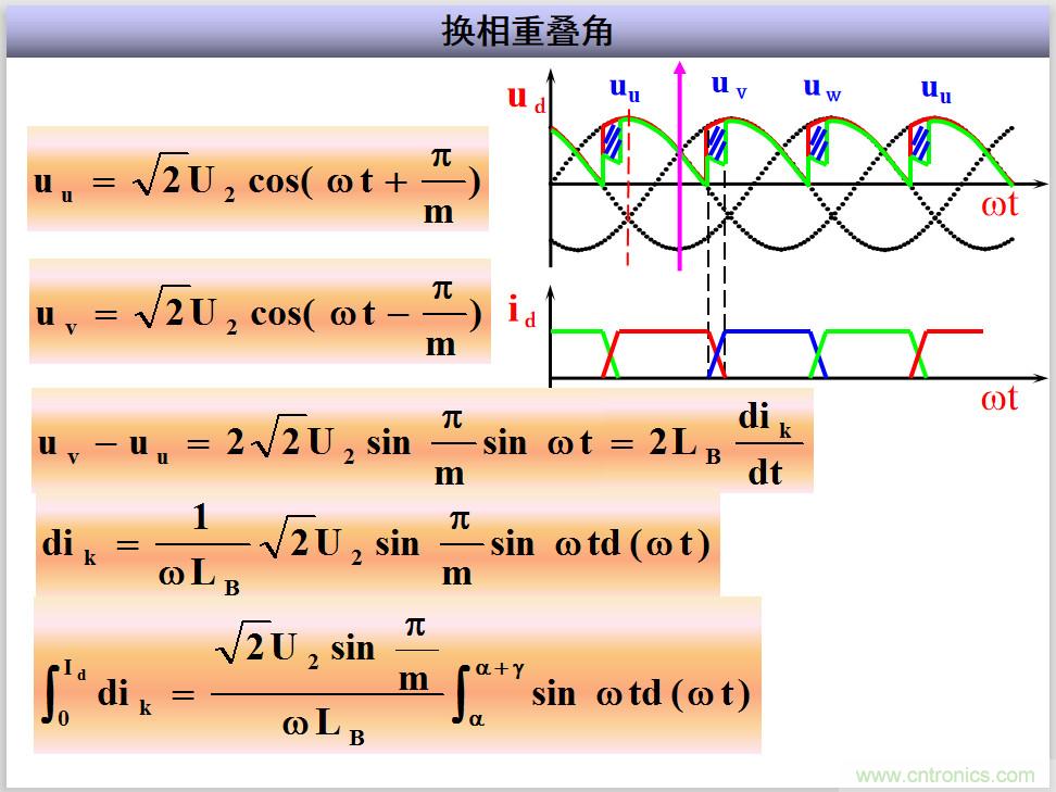 圖文講解三相整流電路的原理及計(jì)算，工程師們表示秒懂！