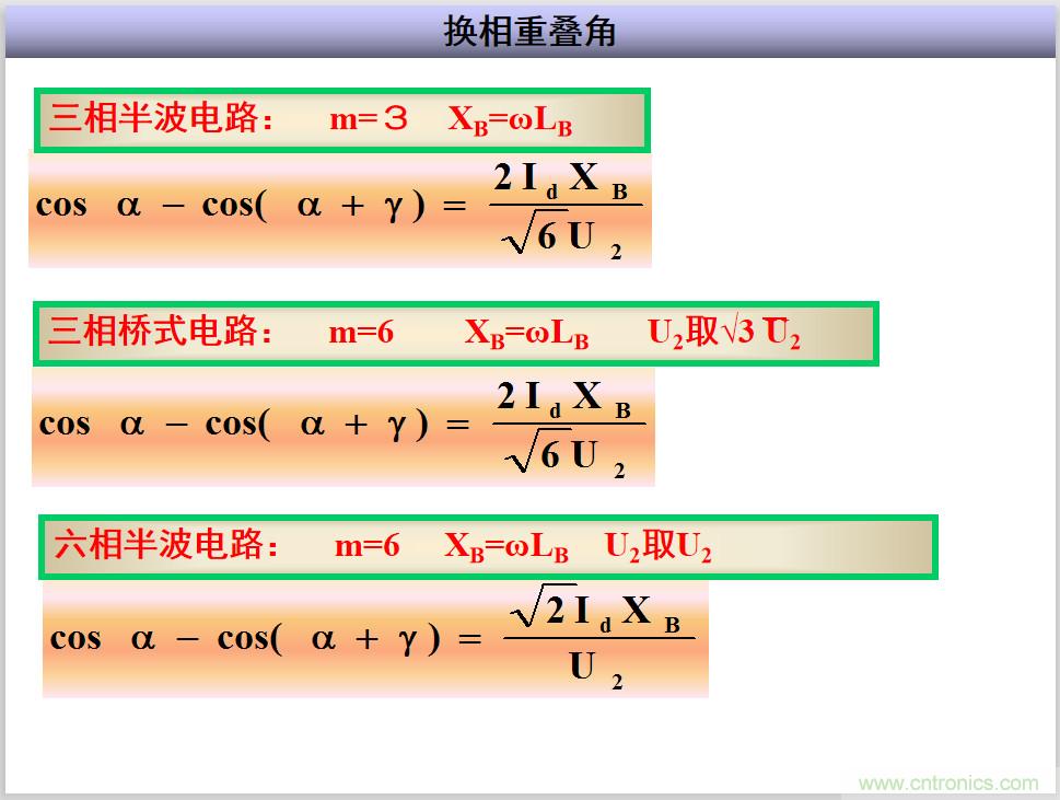 圖文講解三相整流電路的原理及計(jì)算，工程師們表示秒懂！