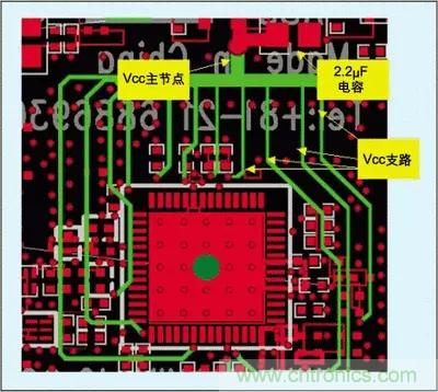 解析射頻電路設(shè)計(jì)要點(diǎn)