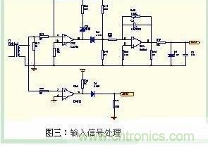 功率因數(shù)補(bǔ)償控制器如何設(shè)計(jì)？