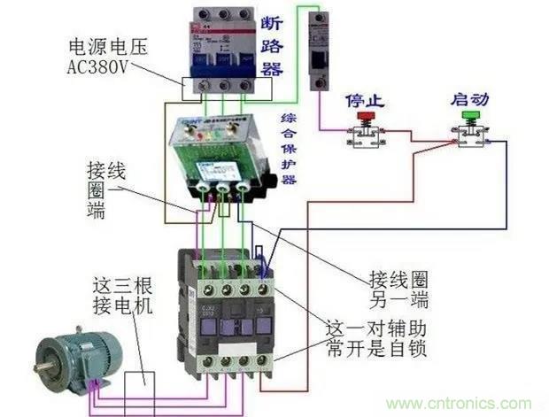 PLC是如何檢測到電動機(jī)故障？需要注意哪些問題？