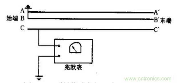 萬用表如何測量漏電？如何區(qū)分火線和零線