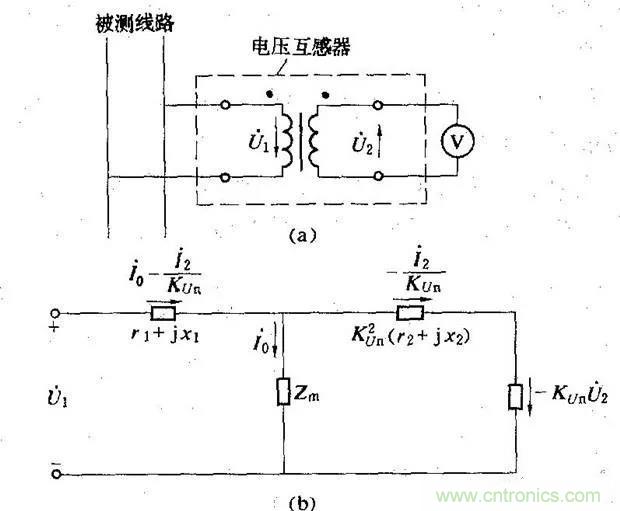 為什么電流互感器二次側(cè)不允許短路，也不允許開路？