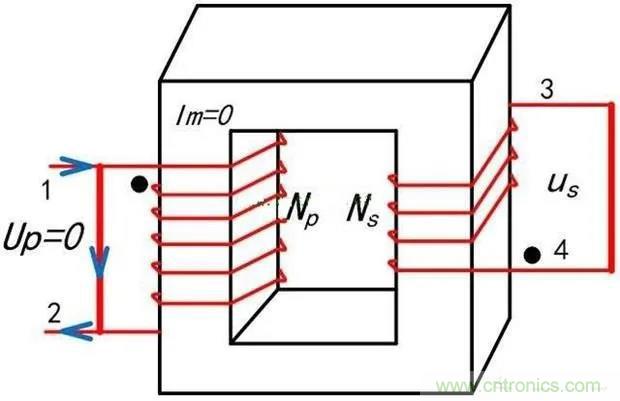 為什么電流互感器二次側(cè)不允許短路，也不允許開路？