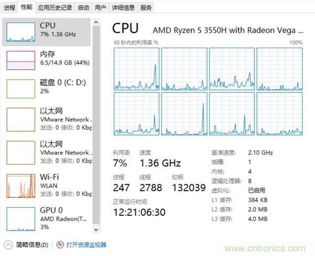 看不懂CPU？只需明白這5點，看懂CPU如此簡單！