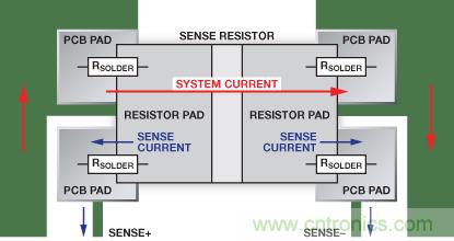 改進(jìn)低值分流電阻的焊盤布局，優(yōu)化高電流檢測精度