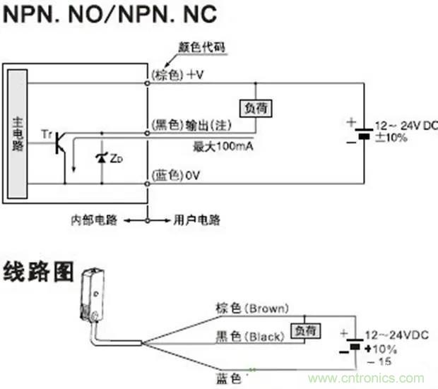 如何用萬用表區(qū)分PNP傳感器和NPN型傳感器？