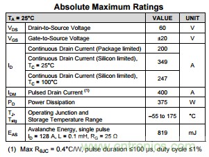 看懂MOSFET數(shù)據(jù)表，第3部分—連續(xù)電流額定值