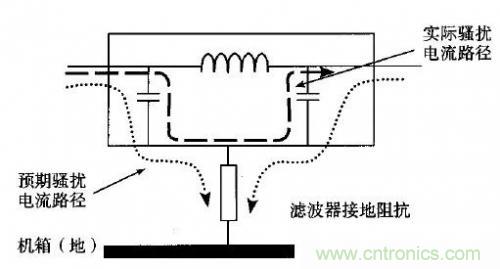 電磁脈沖傳感器在強場強下的校準(zhǔn)方法分析