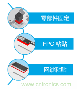 5G高頻時(shí)代下，電子設(shè)備怎么粘？德莎推出高性能PET雙面膠帶