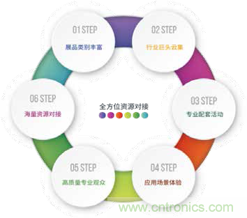 CISE2020 中國(南京)國際智慧節(jié)能博覽會(huì)邀請函