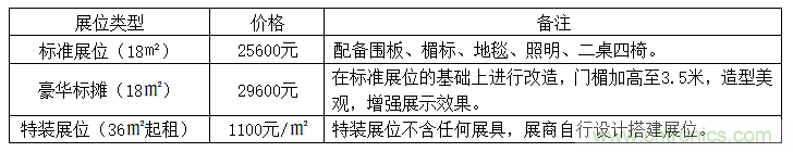 第二屆廣州軍民兩用技術(shù)裝備成果交易會邀請函