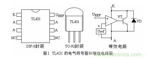 必看，猝不及防的玄妙！開關(guān)電源快速確定反饋回路的參數(shù)