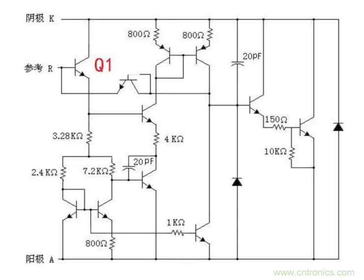 必看，猝不及防的玄妙！開關(guān)電源快速確定反饋回路的參數(shù)