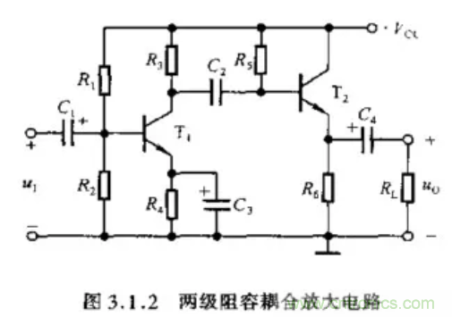 基本放大電路里的這些問題你知道嗎？