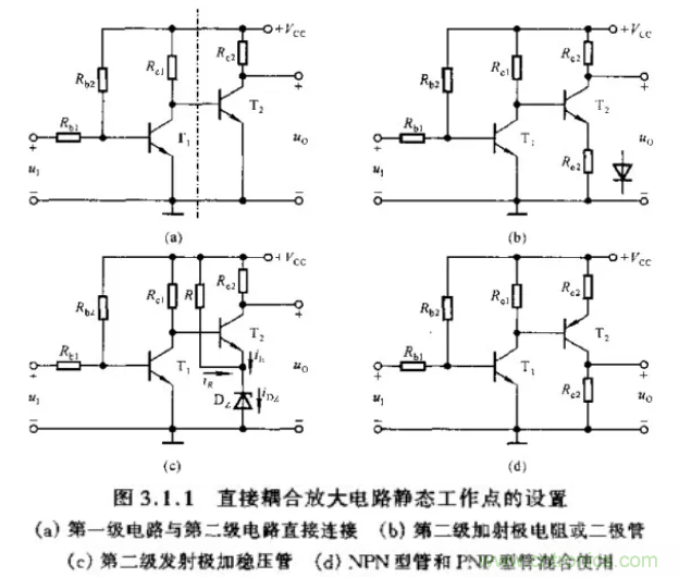 基本放大電路里的這些問題你知道嗎？