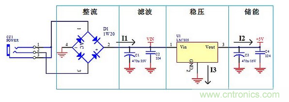 線性電源，高頻開關(guān)電源：PCB布局要領(lǐng)