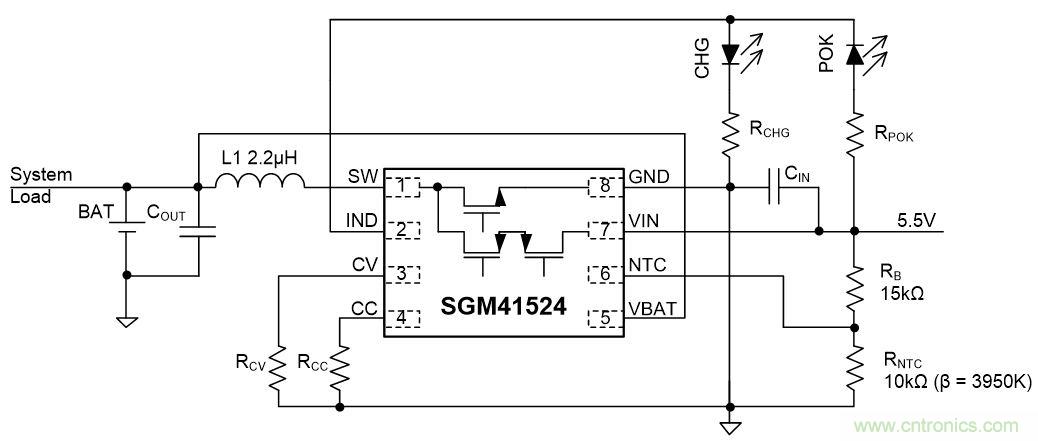 SGM41524緊湊型簡(jiǎn)潔開(kāi)關(guān)充電：0.3A～2.3A鋰電池充電器