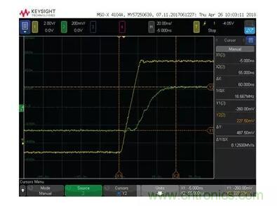 如何實現(xiàn)高精度、快速建立的大電流源！