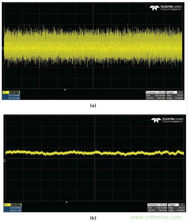 讓我們做一個(gè)超低噪聲、48 V、幻像麥克風(fēng)電源怎么樣？