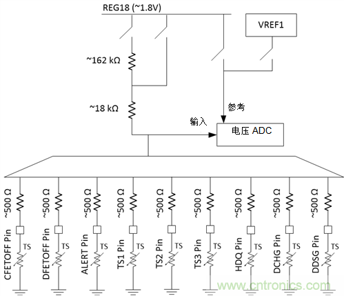 如何提高電池監(jiān)測(cè)系統(tǒng)中的溫度測(cè)量精度？