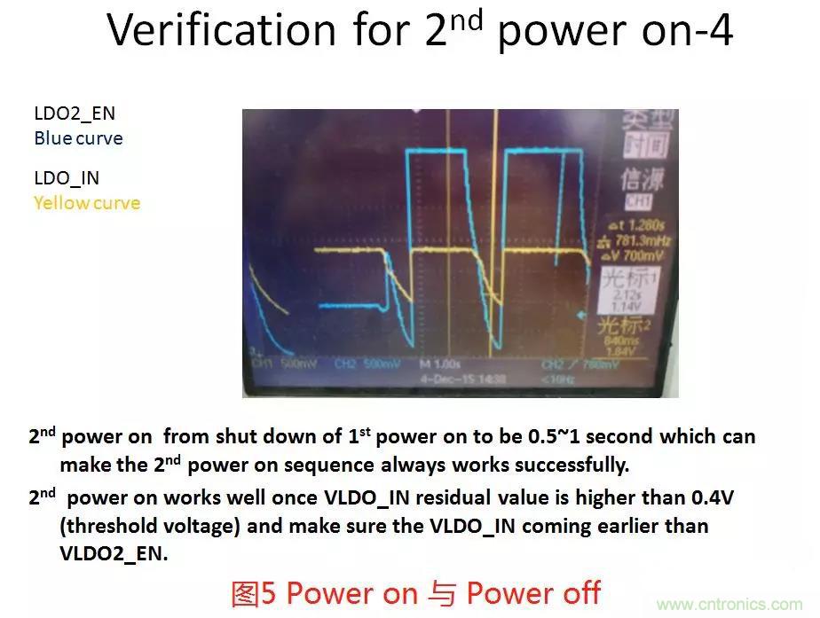 如何將上電時(shí)序做到極致？