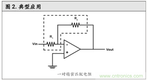 10個(gè)技術(shù)理由：金屬箔電阻內(nèi)在特殊設(shè)計(jì)