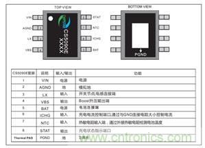 雙節(jié)鋰電池供電移動2.1音響音頻放大升壓充電