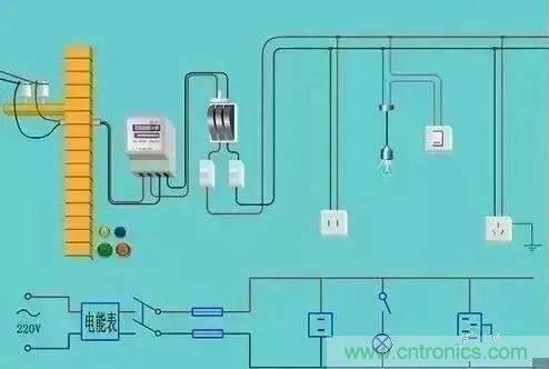 太巧妙！你不可不知的幾種分析常用電路的絕佳方法