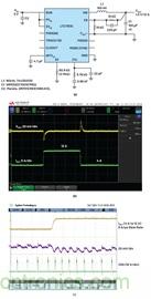 使用高效率、高頻率、低EMI DC/DC轉(zhuǎn)換器降低對陶瓷電容的電源要求