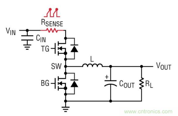 由淺入深，手把手教你開關(guān)模式下的電源電流檢測