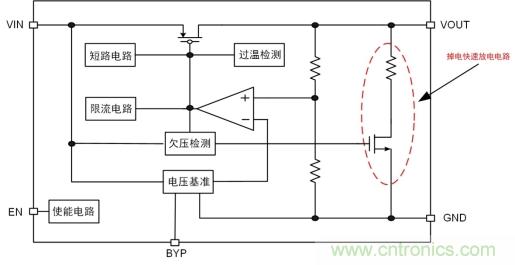 儲能電容緩慢掉電怎么辦？ZL6205為你支招