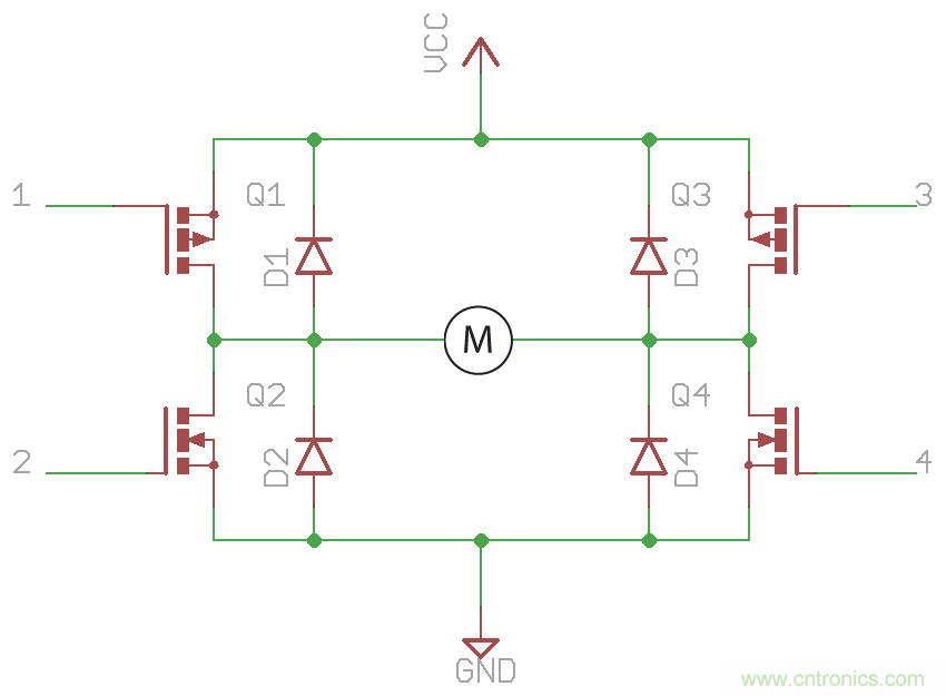 如何為你的電機(jī)找到一個(gè)好“管家”？