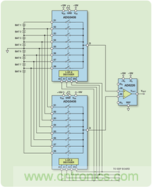 利用防閂鎖型ADG5408 8:1多路復(fù)用器實現(xiàn)魯棒的電池監(jiān)控解決方案