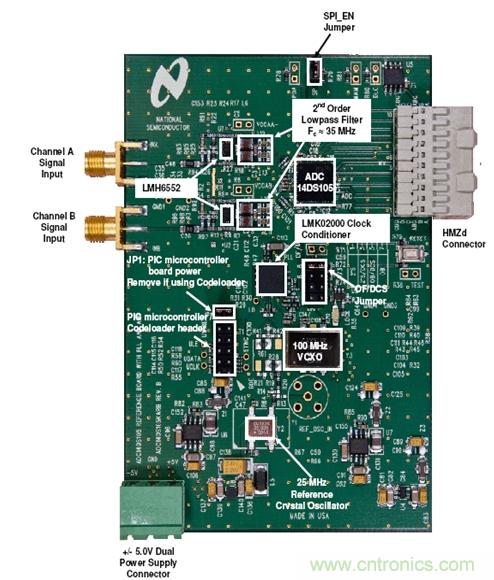 利用ADC、全差分放大器和時(shí)鐘調(diào)整電路設(shè)計(jì)模擬系統(tǒng)