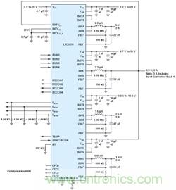 功能豐富的系統(tǒng)需要采用靈活、可配置的20V大電流PMIC