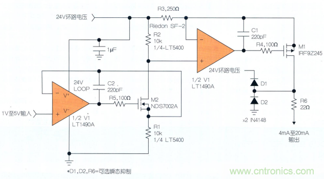 什么？！4mA至20mA電流環(huán)路的誤差小于0.2%？!