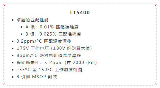 什么？！4mA至20mA電流環(huán)路的誤差小于0.2%？!