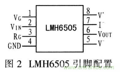 如何通過(guò)可變?cè)鲆娣糯笃鱈MH6505實(shí)現(xiàn)AGC電路設(shè)計(jì)？