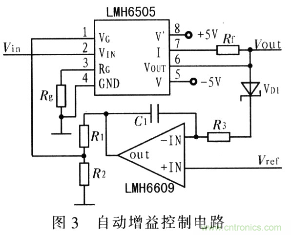 如何通過(guò)可變?cè)鲆娣糯笃鱈MH6505實(shí)現(xiàn)AGC電路設(shè)計(jì)？